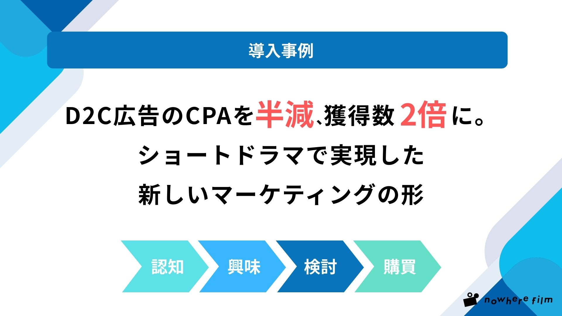 D2C広告のCPAを半減、獲得数2倍に。ショートドラマで実現した新しいマーケティングの形 | メディカルコート様